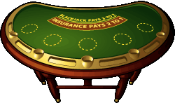 Jeux de table - Blackjack
