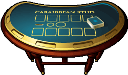 Jeux de table - Caribbean Stud